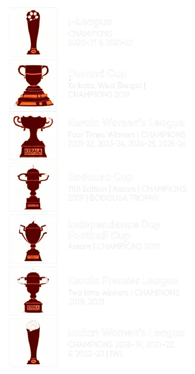 Footer trophy
